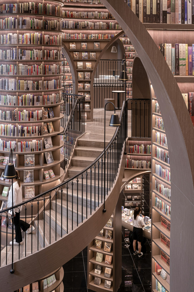 ������� ������� ���������� � ����������