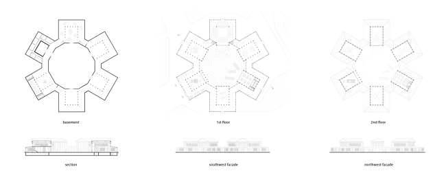 ��������� ������������� ��������� ������������� � ����� ��������