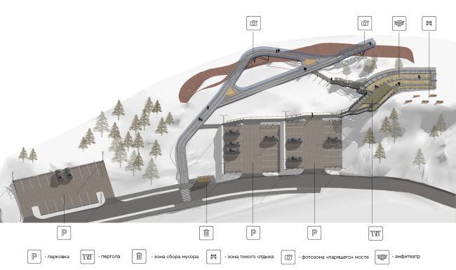 ��������� �������� �� ���������� ������������ ����� / ����� ��������