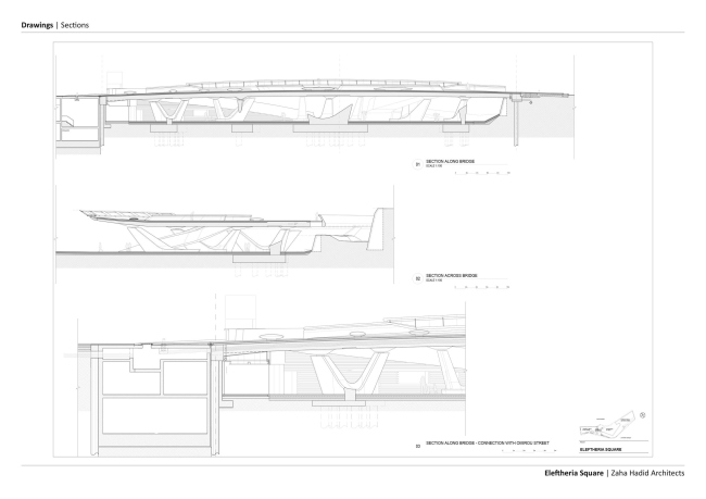 ������� ���������. �������������