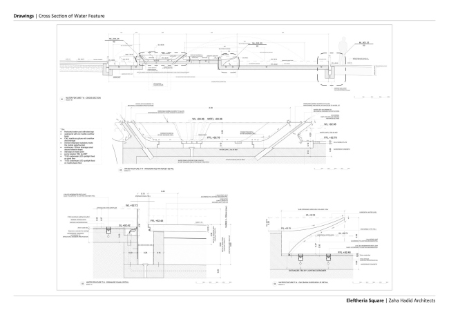 ������� ���������. �������������