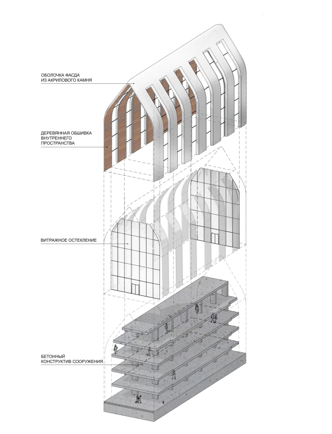 ������ �������� ������