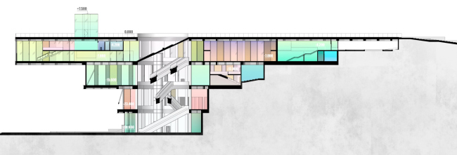 ������������� ��������� ����� ������������ ��������� � ���