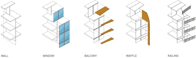 ����� �������� The Golden House