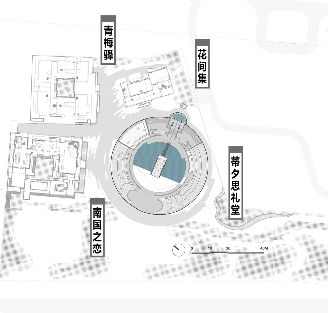 ������� �����