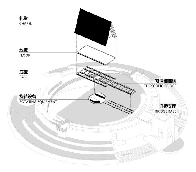 ������� �����