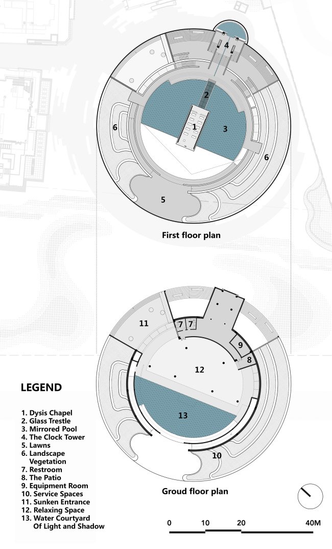 ������� �����