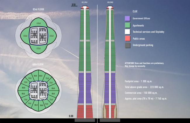 NEOM tower: a variant, conceptual proposal