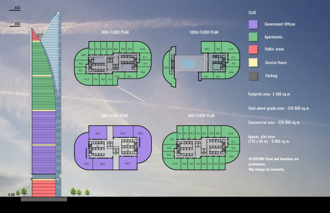NEOM tower: a variant, conceptual proposal