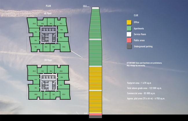 NEOM tower: a variant, conceptual proposal