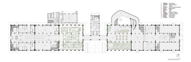 �������� ��������