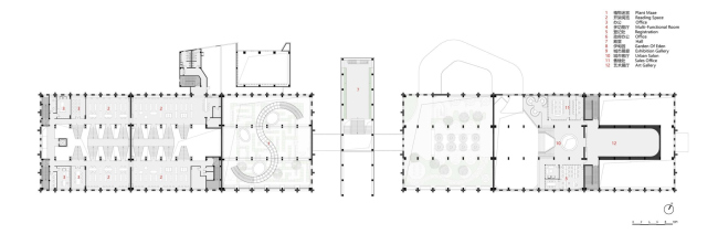 �������� ��������