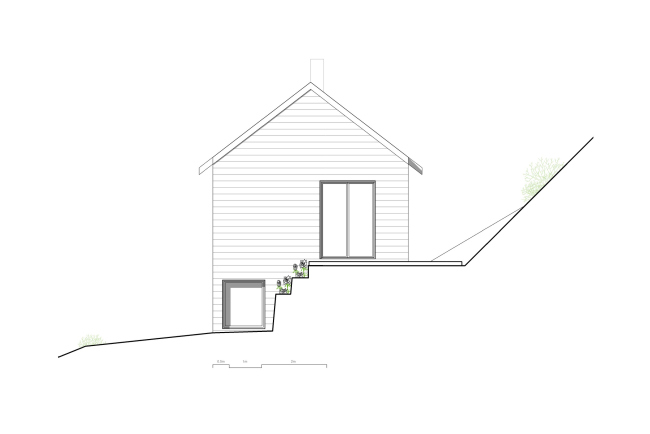 ����� �����. �������� ��� � �������