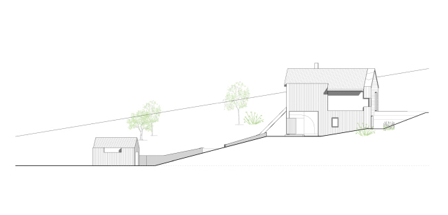 ������. �������� ��� � �������