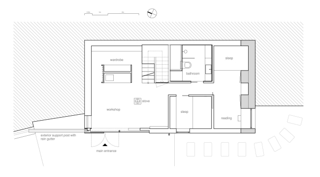 ���� ������� �����. �������� ��� � �������