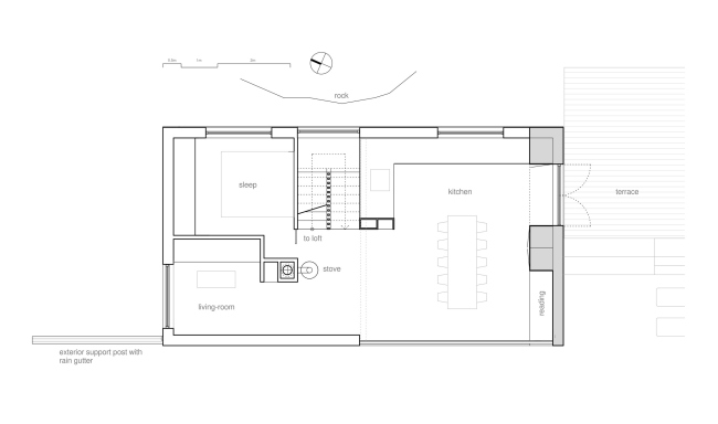 ���� ������� �����. �������� ��� � �������