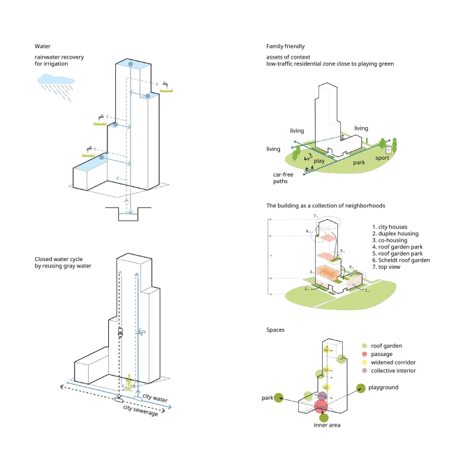 ����� ����� Zuiderzicht