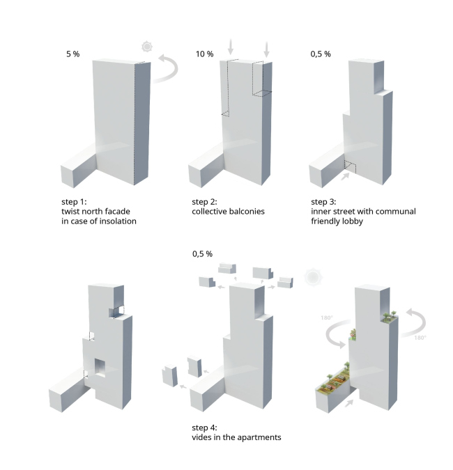 ����� ����� Zuiderzicht