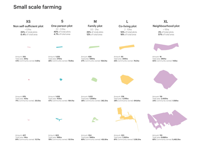 ��������� ���-������ ��������� � �������