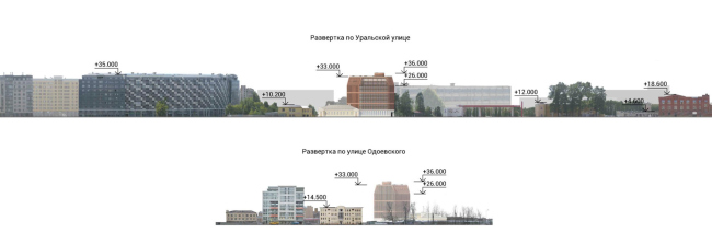 ��������� �� ���������. ������� 2