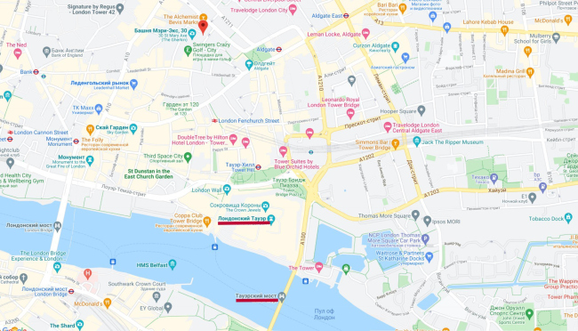 ������� �������� ������� �������, ����������������� ��� ������������� �����