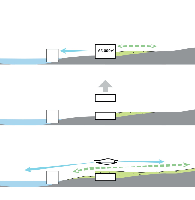 ������������� �������� �������� �  �������