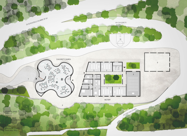 ���� �������. ������� ������ ����� �������