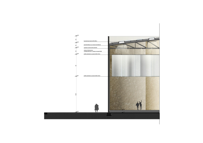 ������� ������ ����� �������