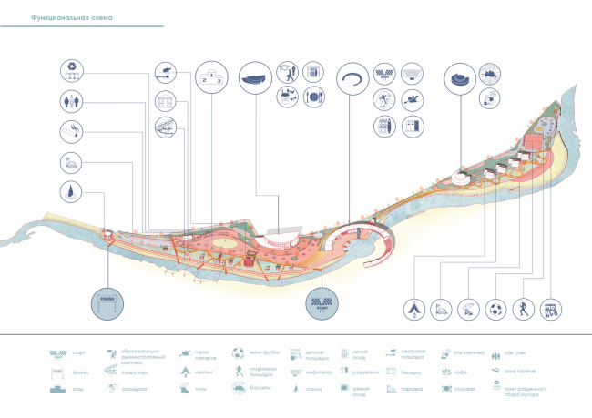 ��������� ������������� ���������� ���� �������� � ��������