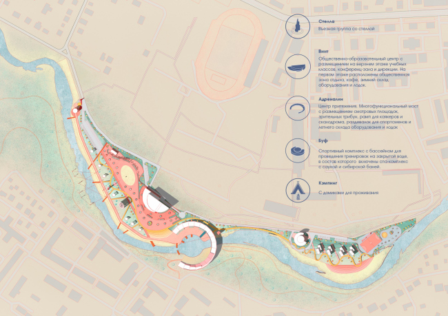 ��������� ������������� ���������� ���� �������� � ��������