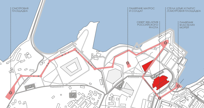 �������� �������� � �����������