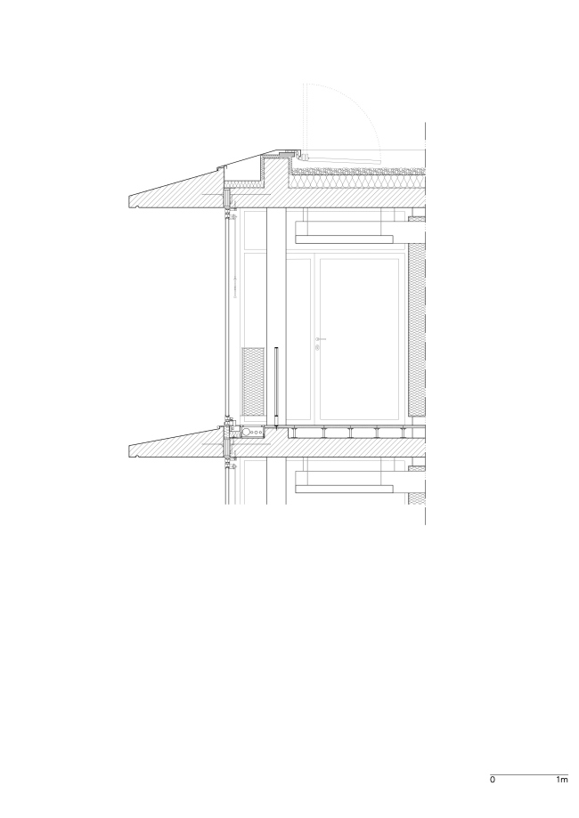 ������ ��������� ������������ ���� Sciences Po