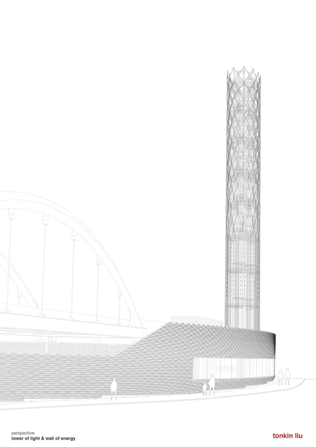 ������ ����� � ������ �������