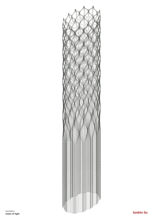 ������ ����� � ������ �������