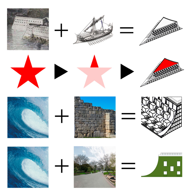 ����� ������� �����������