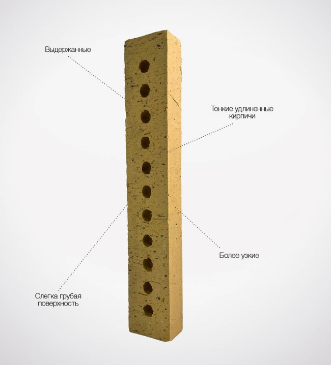 ��������� Archipolis