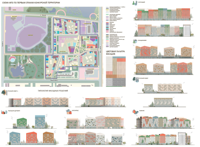 Архитектурно-градостроительная концепция микрорайона в г. Мончегорск.