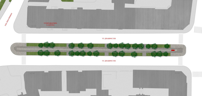 �������� ���������� �����