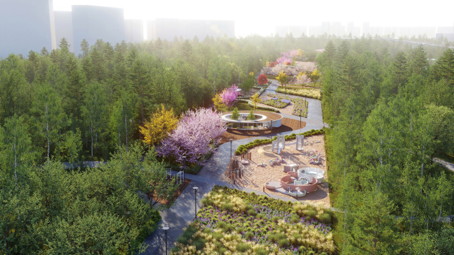 ��������� ���������� �����. ����������� �������