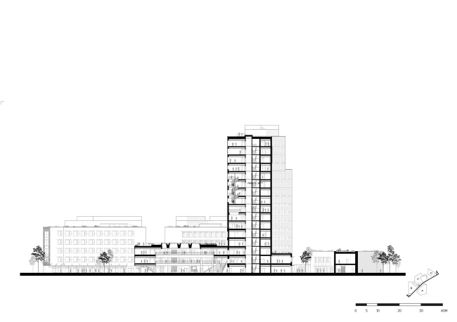 C.F. M&#248;ller Architects