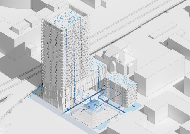 ����� �������� Belsenpark II