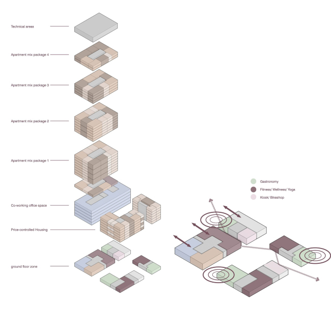 ����� �������� Belsenpark II