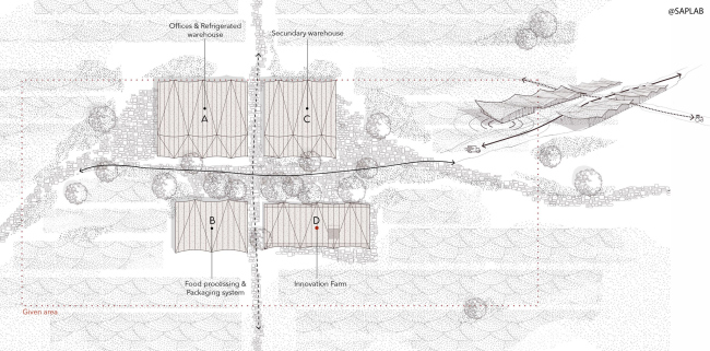 ������������� �����