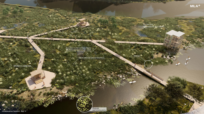 ���������� ��������� �������� ���������� ���� ����� � �������������