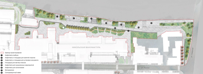 ��������������� ���������� ���� �������