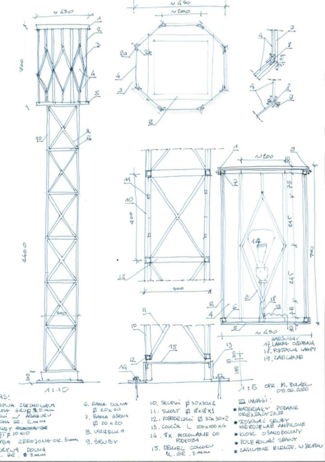 ����������� �������� ��������� �������� �����������