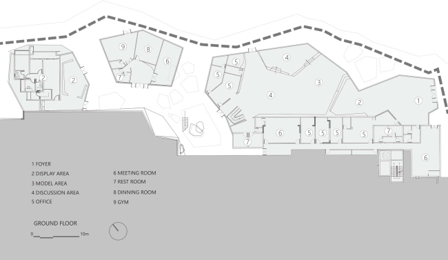 ������������ ����� ������ � ��������