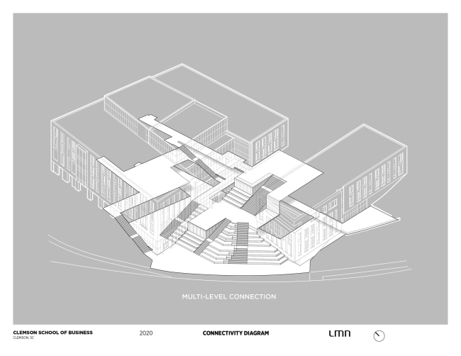 ������� ������� ������ � ������������ ��������