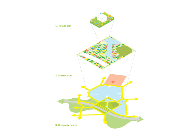 �������� ��������-2022