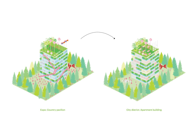 �������� ��������-2022